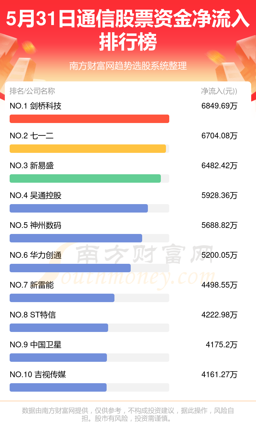 炒股软件下载官方网站(炒股软件下载官方网站电脑版在哪安装)