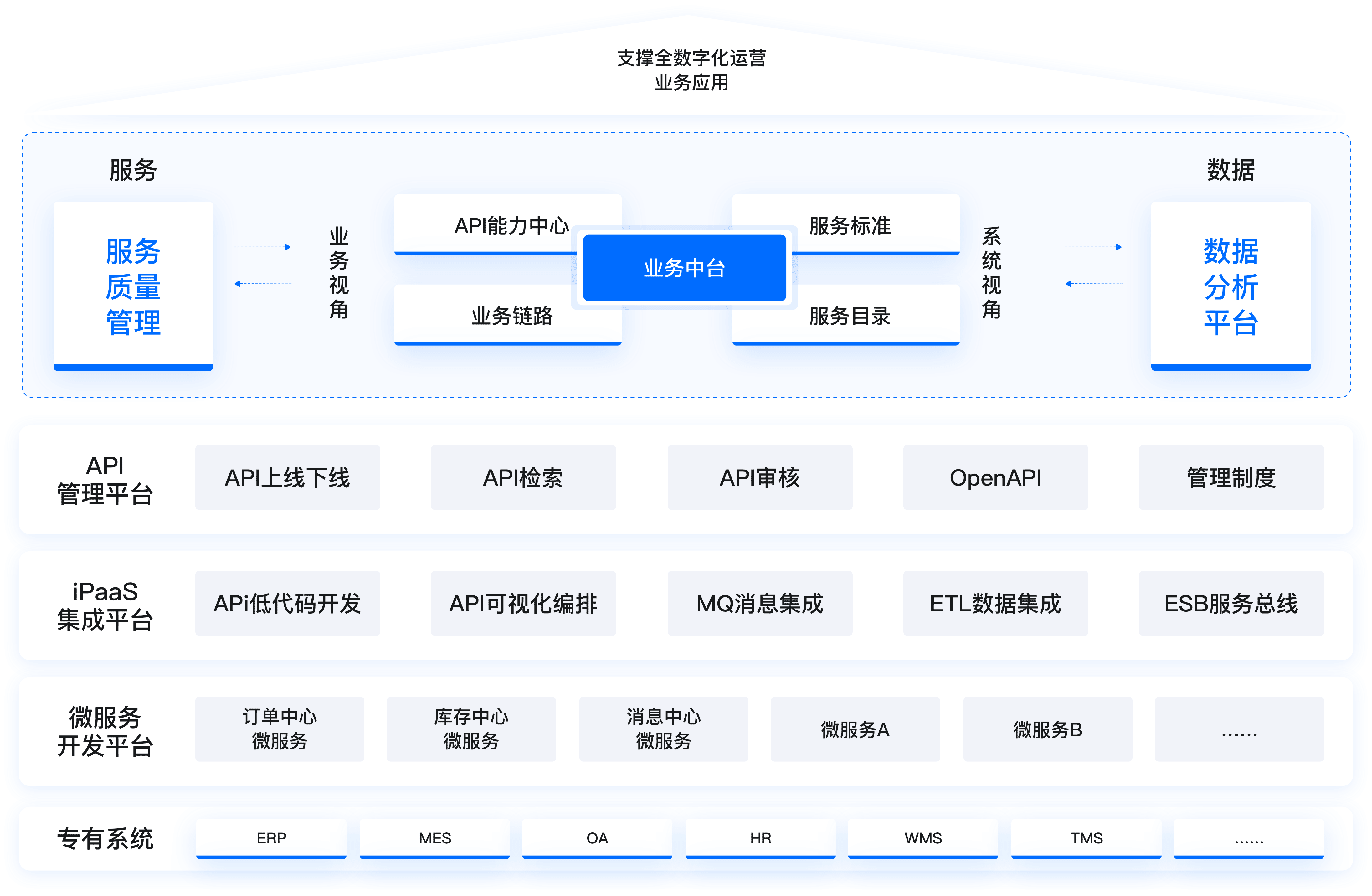 ipa软件下载_(ipa软件下载库)